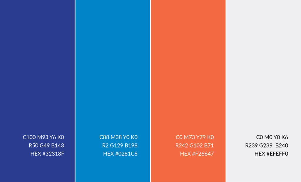 5 Useful Steps to Create a Brand Style Guide